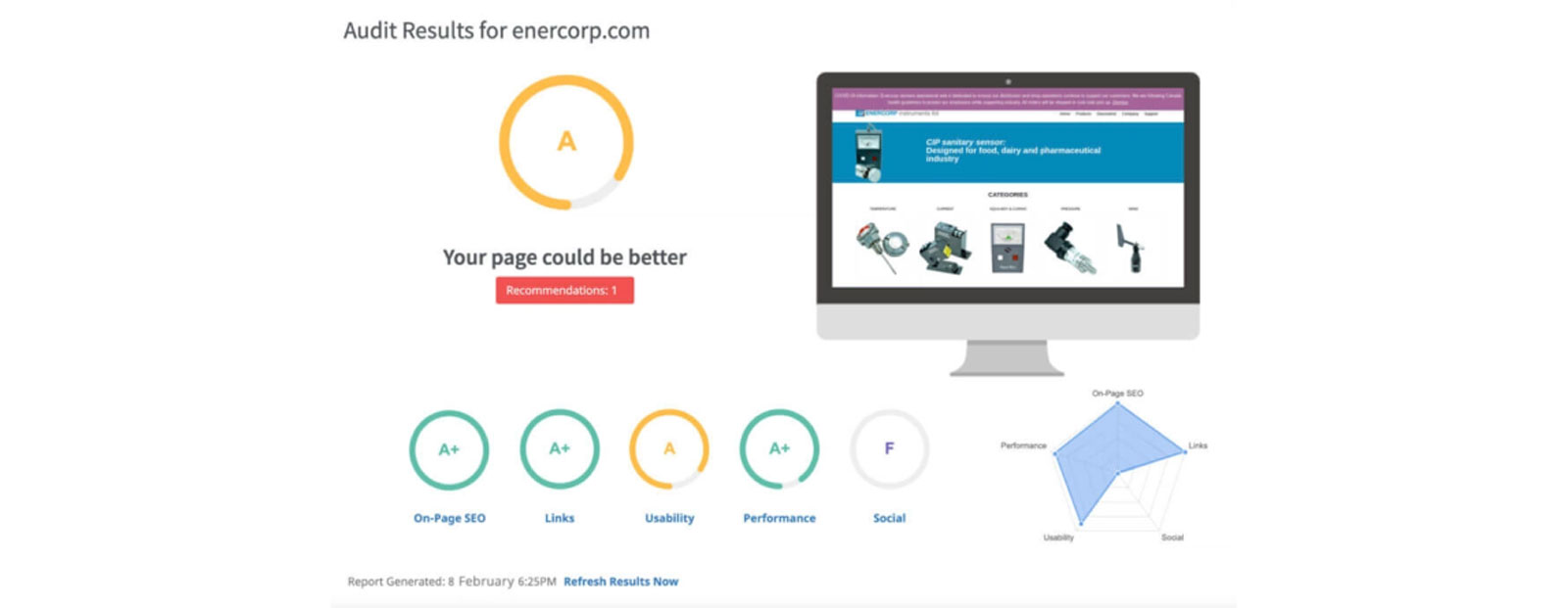 La seule suggestion était d'ajouter un réseau social.